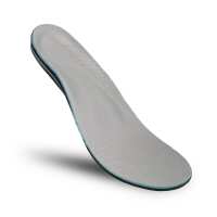 Read Insoles.com Reviews
